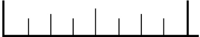 ruler